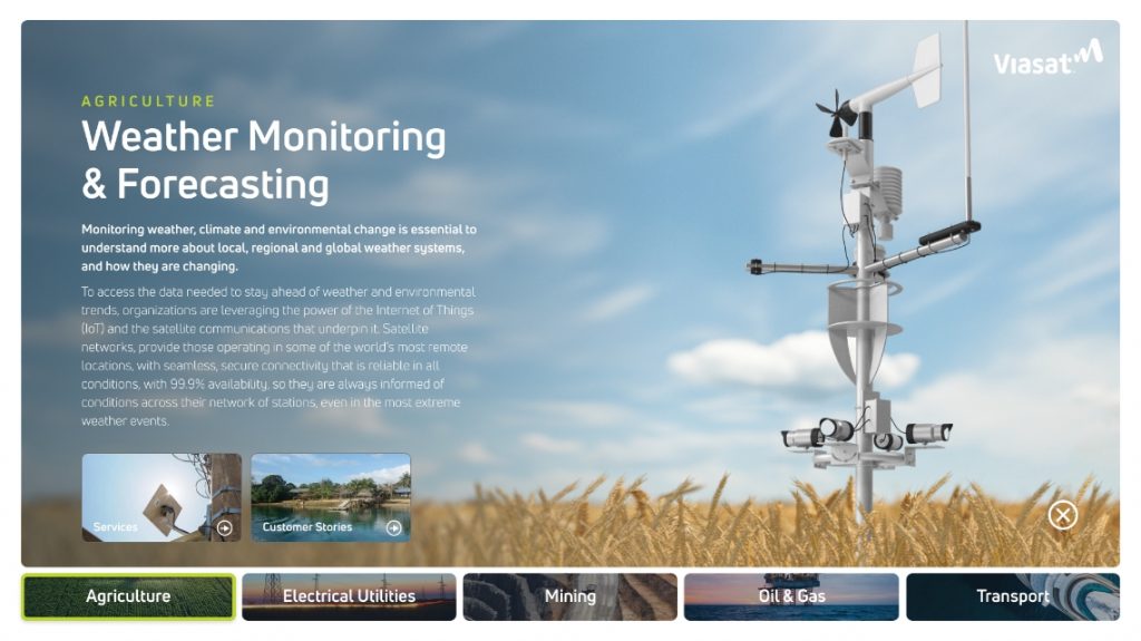 weather monitoring & forecasting section screen